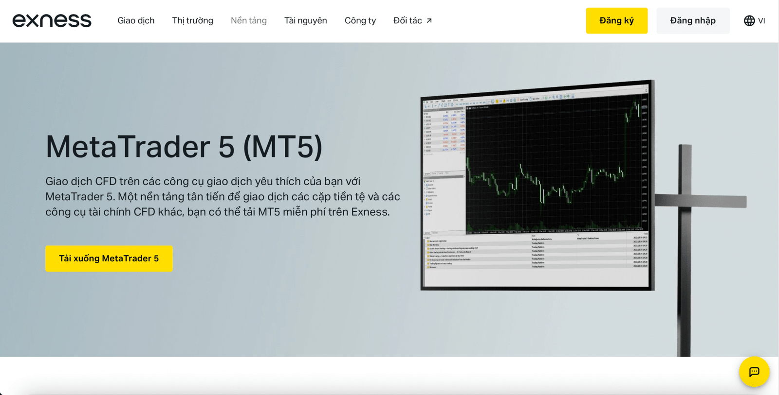 MetaTrader 5 link Exness