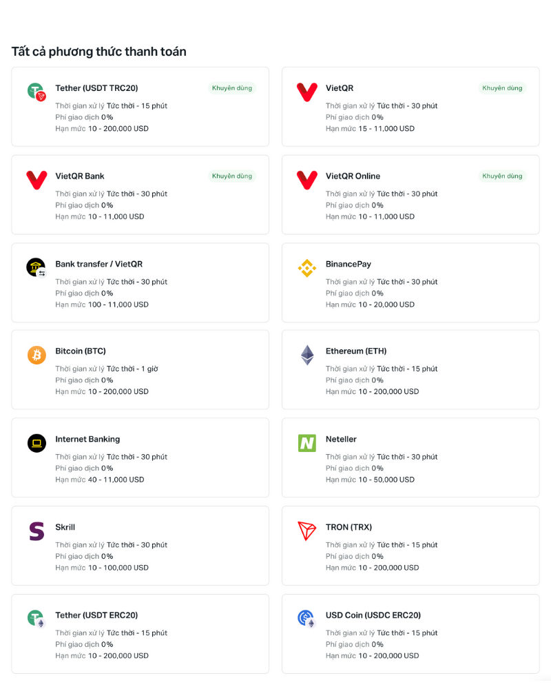 Hướng Dẫn Rút tiền Exness