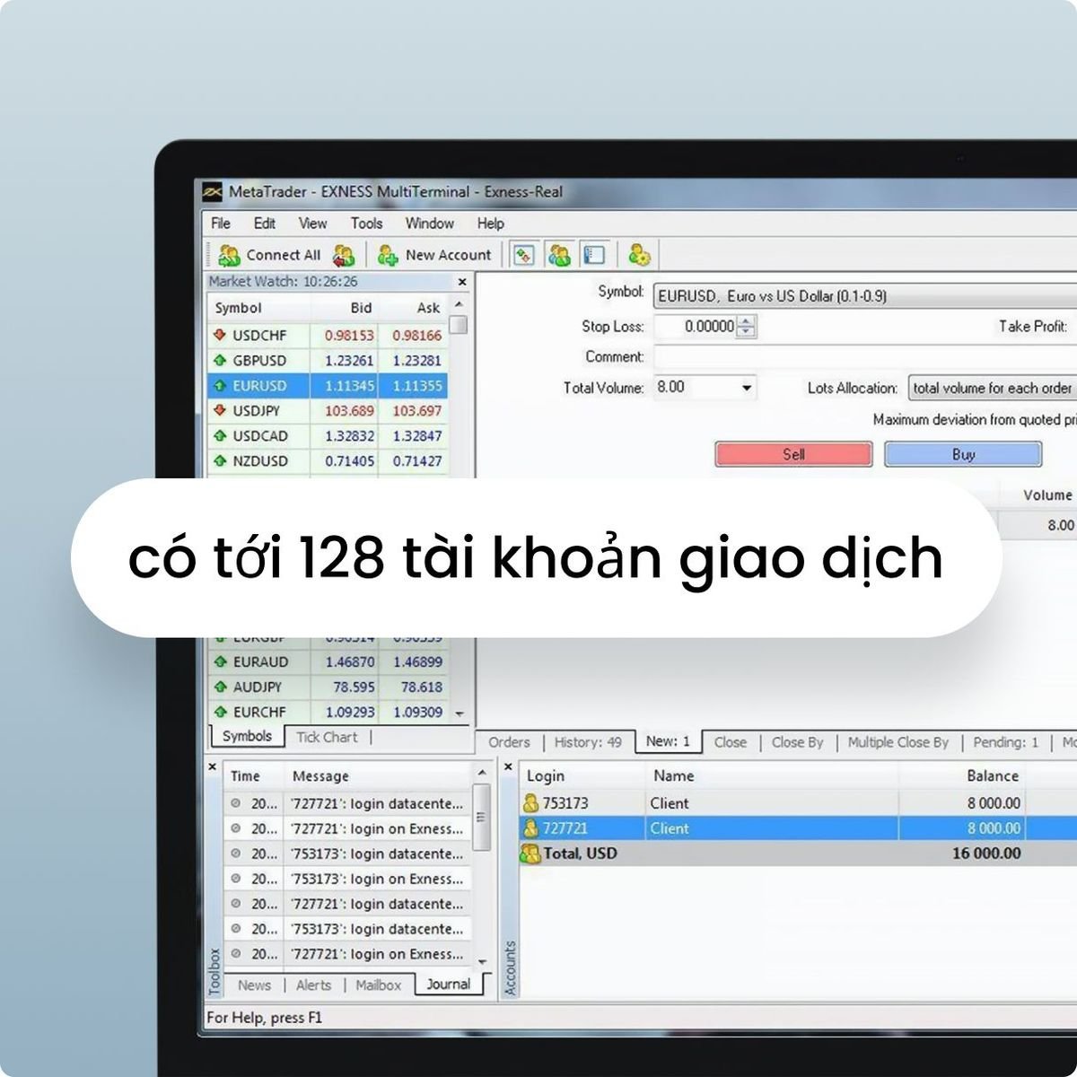 Hướng Dẫn Sử Dụng MT4 Exness
